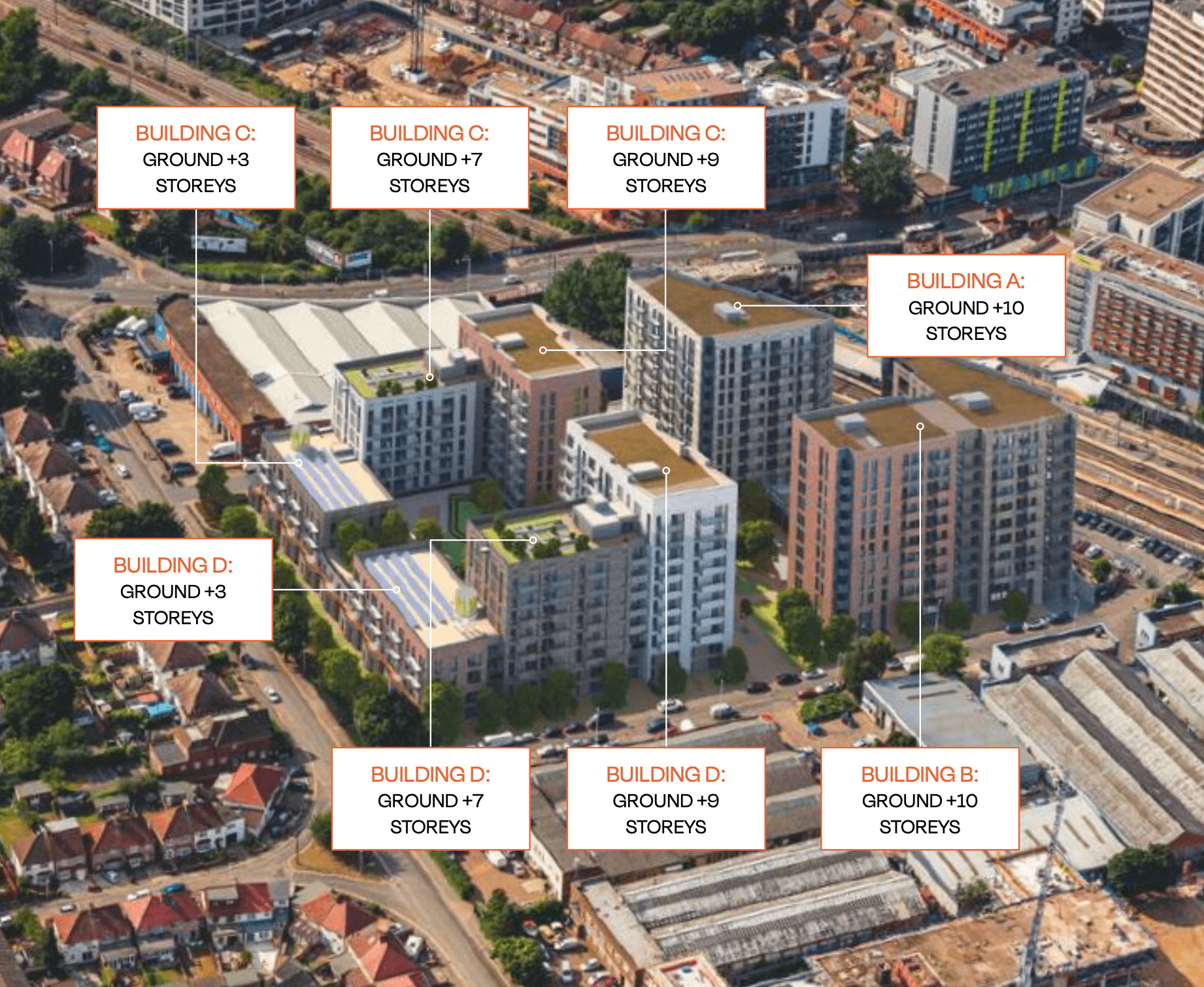 Proposed development - massing and blocks