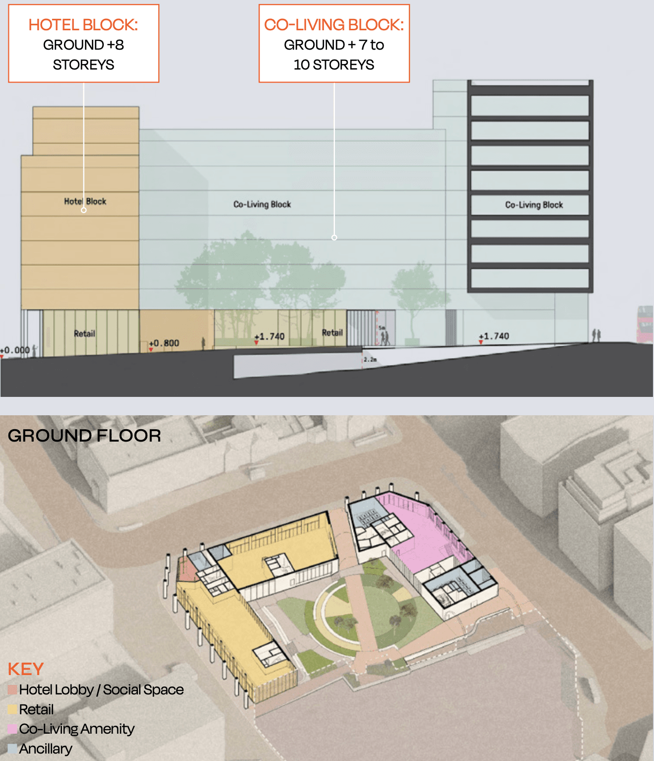 Proposed development - hotel + co-living blocks